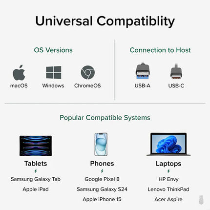 Plugable Cable USB-C a USB-A 3.2 Gen 1 5 Gb/s 2 metros con correa de silicona