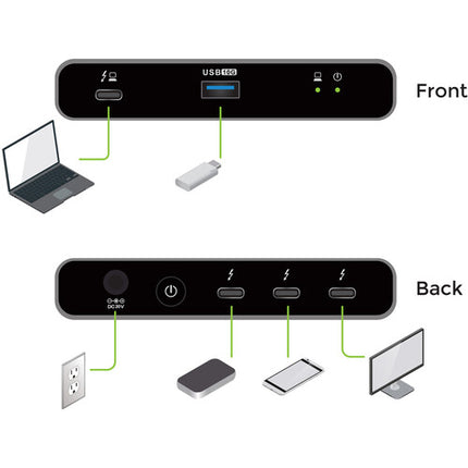 IOGEAR Quantum Thunderbolt 4 Mini Dock 86W USB-C 8K 0.8m Cable