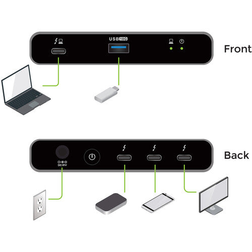 IOGEAR Quantum Thunderbolt 4 Mini Dock 86W USB-C 8K 0.8m Cable