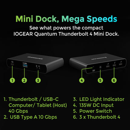 IOGEAR Quantum Thunderbolt 4 Mini Dock 86W USB-C 8K 0.8m Cable