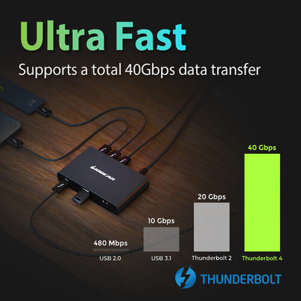 IOGEAR Quantum Thunderbolt 4 Mini Dock 86W USB-C 8K 0.8m Cable