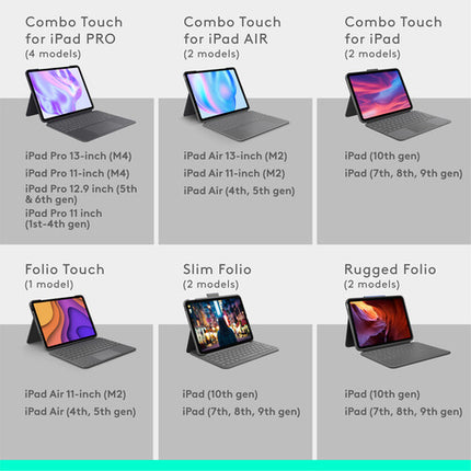 Logitech Combo Touch funda teclado retroiluminado para iPad Air 11 pulgadas M2 M3 con Pencil digital y touchpad