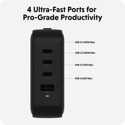 HYPER HyperJuice Cargador de Pared USB GaN 100W 4 Puertos Negro con Adaptadores EU UK ANZ