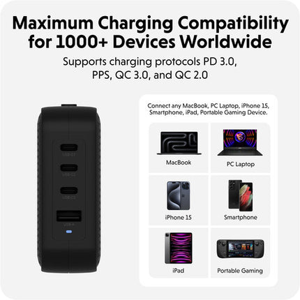 HYPER HyperJuice Cargador de Pared USB GaN 100W 4 Puertos Negro con Adaptadores EU UK ANZ