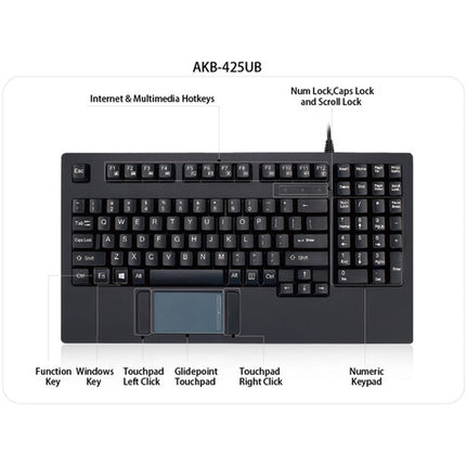 Adesso EasyTouch Teclado con Touchpad Integrado y Montaje en Rack 1 RU