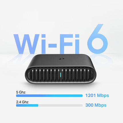 TP-Link TL-WR1502X Router de viaje inalámbrico AX1500 Dual-Banda 1.5 Gb/s