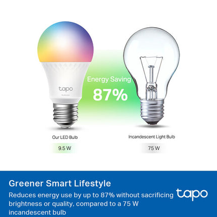 TP-Link Tapo L535E Bombilla Inteligente Wi-Fi 1100 Lúmenes Dimmable 4-Pack