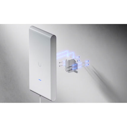 Ubiquiti UniFi U6 Mesh Pro Punto de Acceso Wi-Fi 6 Dual Band 2973 Mb/s Cubierta 2000 m²