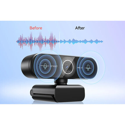 EMEET SmartCam C60E Webcam 4K UHD 90 fps Ángulo 73° con Cubierta Privacy