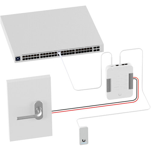 Ubiquiti UniFi Access G2 Starter Kit Control De Acceso Puerta 10 Tarjetas NFC
