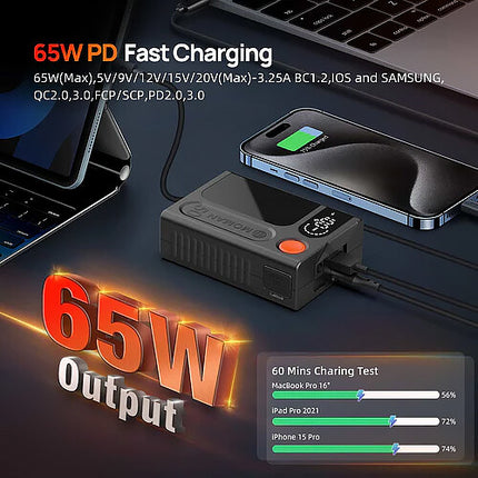Moman Power 50 Touch Mini Batería V-Mount Litio 50Wh OLED USB-C
