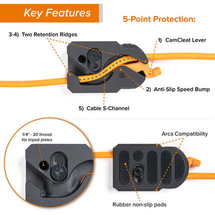 Tether Tools TetherGuard LeverLock Kit con Cable USB 3.2 y 9.4 m Negro