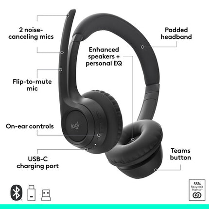 Logitech Zone 305 Auriculares Inalámbricos Wireless 30mm Mics Cancelación Ruido