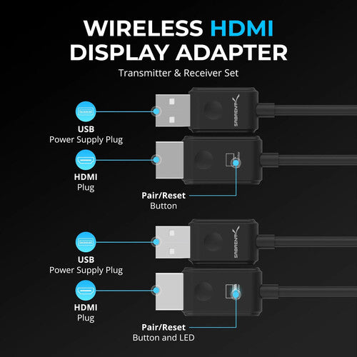 Sabrent DA-H1R1 Adaptador HDMI Inalámbrico 1080p 60Hz 5 GHz WiFi