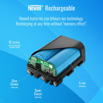 Newell LP-E19 Batería Recargable 3500mAh 10.8V para Canon