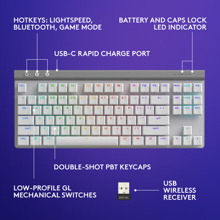Logitech G G515 LIGHTSPEED Teclado Mecánico Gaming Inalámbrico TKL Blanco GL Linear 36h Batería RGB