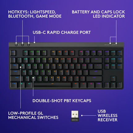 Logitech G G515 Teclado mecánico inalámbrico TKL RGB GL Linear 36 horas batería