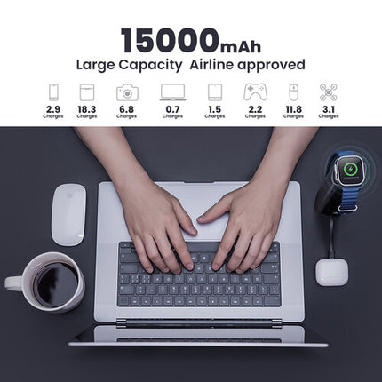 Gendome 15,000mAh Power Bank con Carga Rápida USB-C PD 3.0 y Puerto USB-A