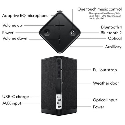 Ultimate Ears HYPERBOOM Altavoz Bluetooth Inalámbrico Negro 24 Horas Batería