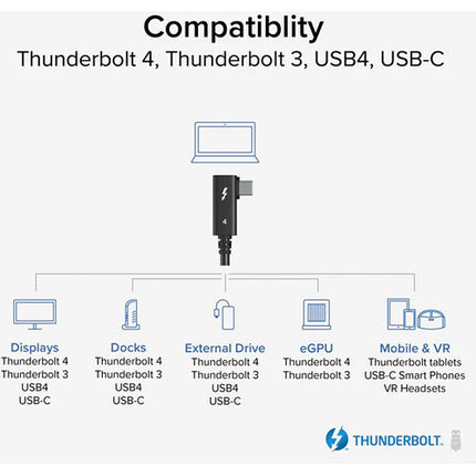 Plugable USB-C a USB-C en ángulo derecho Thunderbolt 4 2.6 pies 40 Gb/s 240W