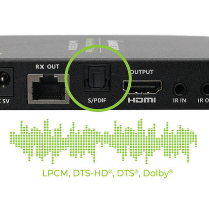 IOGEAR GVE4K60KIT Extensor y Divisor de Video 4K sobre Cat 6 con Alcance 70m