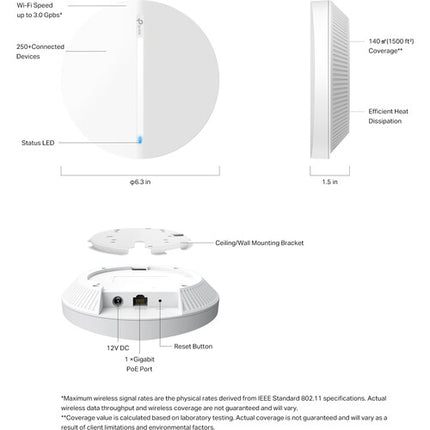 TP-Link Festa F65 AX3000 Punto de Acceso Wi-Fi 6 Dual Band 2976 Mb/s con Adaptador de Corriente