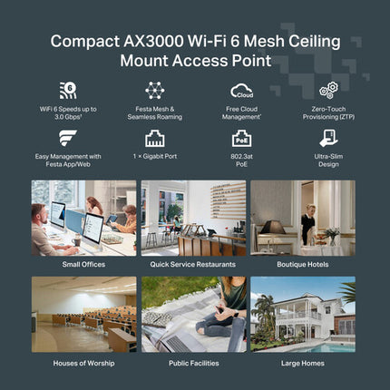 TP-Link Festa F65 AX3000 Punto de Acceso Wi-Fi 6 Dual Band 2976 Mb/s con Adaptador de Corriente