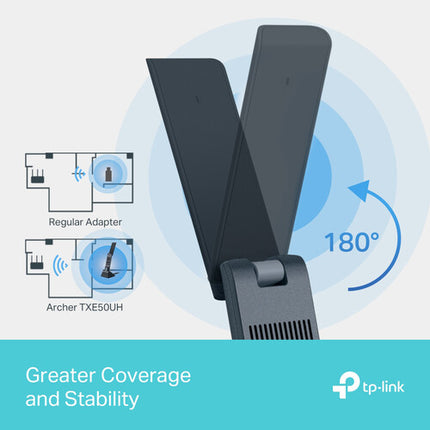 TP-Link Archer TXE50UH Adaptador Wi-Fi 6E USB AXE3000 Tri Banda 2976 Mbps