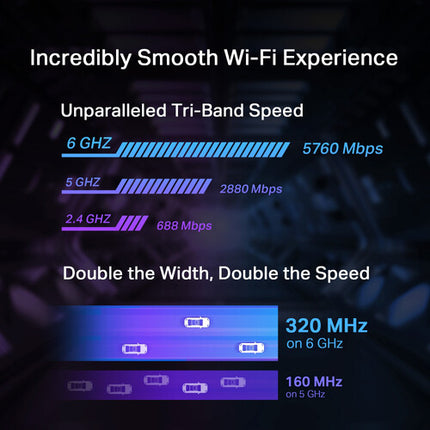 TP-Link Archer BE9300 Adaptador PCIe Wi-Fi 7 Tri Banda 9328 Mb/s Bluetooth 5.4