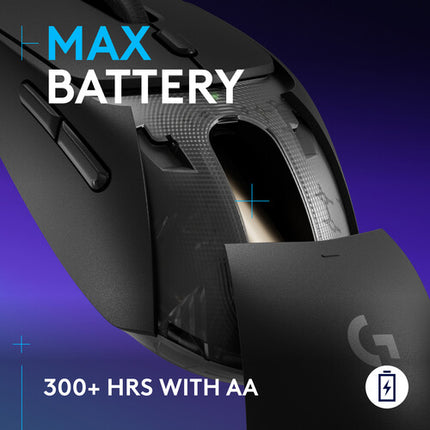 Logitech G G309 Ratón Gaming Inalámbrico LIGHTSPEED 25600 dpi Negro