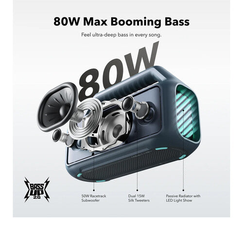 Soundcore by Anker Boom 2 Altavoz Bluetooth portátil 60W 24H batería