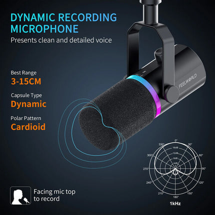 FeelWorld PM1-AS Micrófono Dinámico Cardioide XLR USB con Boom Arm 24Bit 96kHz