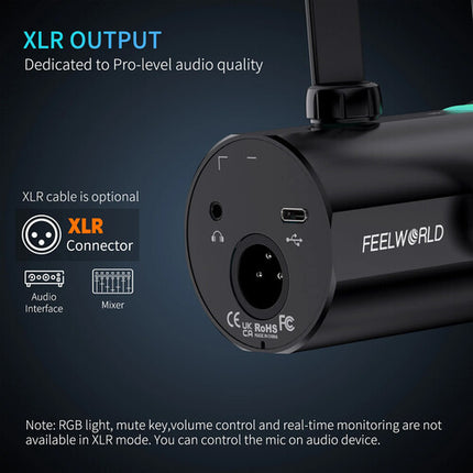 FeelWorld PM1-AS Micrófono Dinámico Cardioide XLR USB con Boom Arm 24Bit 96kHz