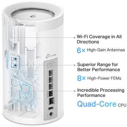 TP-Link Deco BE75 BE17000 Sistema Mesh WiFi 7 Tri Banda 16 528 Mb/s 2 Piezas