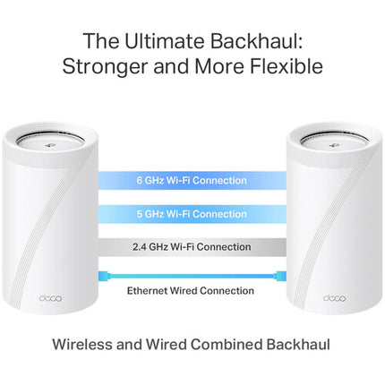 TP-Link Deco BE75 BE17000 Sistema Mesh WiFi 7 Tri Banda 16 528 Mb/s 2 Piezas