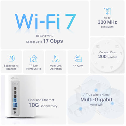 TP-Link Deco BE75 BE17000 Sistema Mesh WiFi 7 Tri Banda 16 528 Mb/s 2 Piezas