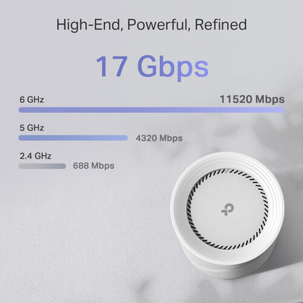 TP-Link Deco BE75 BE17000 Sistema Mesh WiFi 7 Tri Banda 16 528 Mb/s 2 Piezas