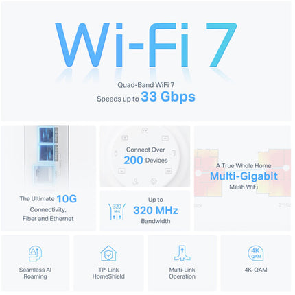 TP-Link Deco BE95 BE33000 Módulo Wi-Fi Mesh Quad Banda 32.8 Gb/s 12 Antenas