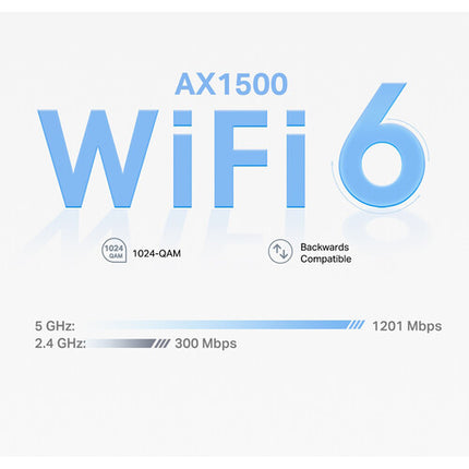 TP-Link Deco X15 AX1500 Sistema Wi-Fi Mesh Doble Banda 3900 pies² 2 Piezas