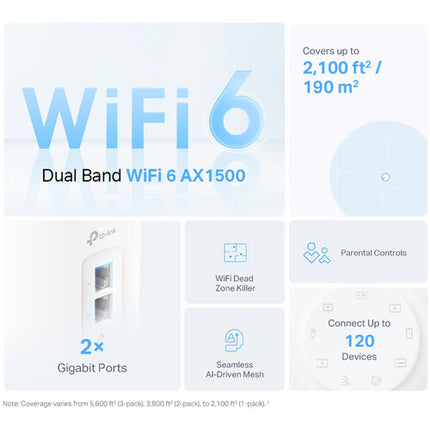 TP-Link Deco X15 AX1500 Sistema Wi-Fi Mesh Doble Banda 3900 pies² 2 Piezas