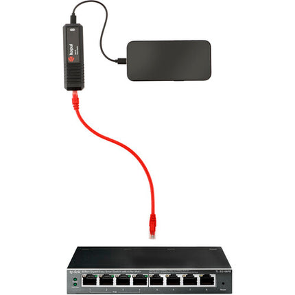 Kopul DAN-2X2UAC Adaptador USB para Red Dante 2 Entradas 2 Salidas 48 kHz