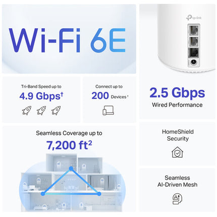 TP-Link Deco XE70 Pro AXE4900 módulo Wi-Fi tri banda 4658 Mb/s 2900 m² cobertura