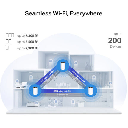 TP-Link Deco XE70 Pro AXE4900 Sistema Wi-Fi Mesh Tri Banda 7200 pies²