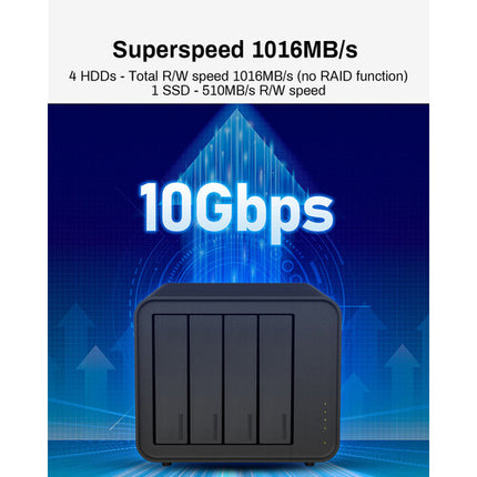 TerraMaster D4-320 Caja para discos 4 Bahías SATA USB 3.2 Gen 2 1016 MB/s