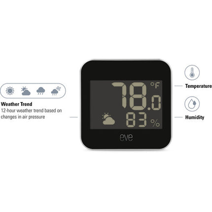 Estación Meteorológica Eve Weather Station con Matter y Batería CR2450 IPX4