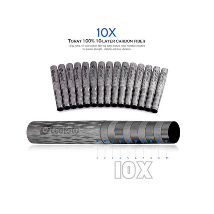 Leofoto LS-223CEX X Ranger trípode de mesa carbono 12.4 pulg 11 lb capacidad