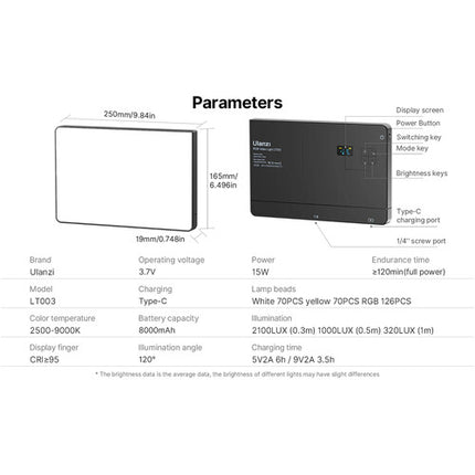 Ulanzi LT003 Panel de Luz LED RGB 20 Efectos 320 Lux 120 Minutos
