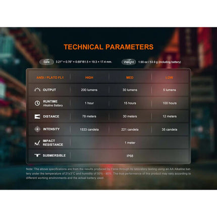 Fenix E12 V3 Linterna Compacta AA 200 Lúmenes 100 Horas Runtime