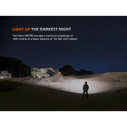 Fenix HM75R Linterna Frontal Recargable 1600 Lúmenes Batería Extensible