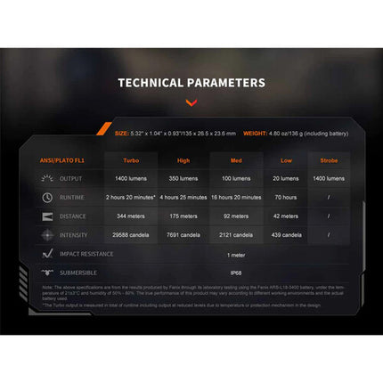 Fenix Linterna Recargable PD32R 1400 Lúmenes Resistente y Compacta